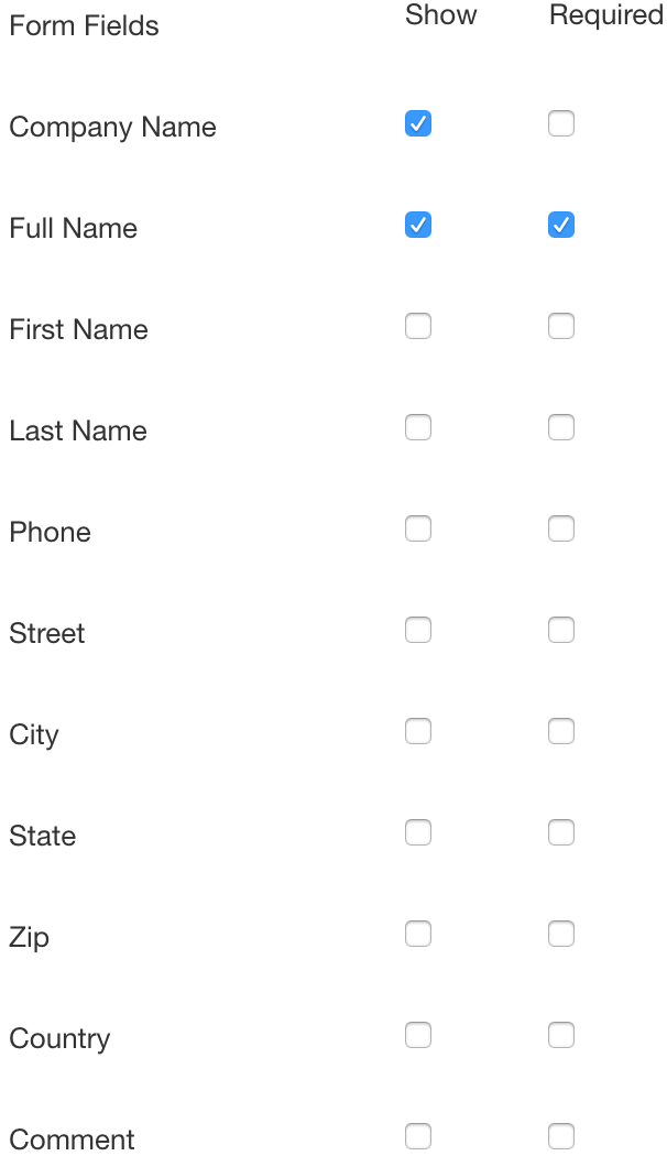 Show, hide, and require form fields.