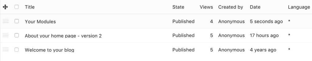 Article views