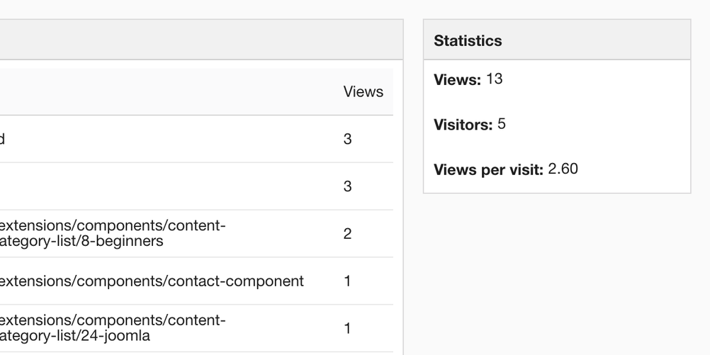 Session statistics