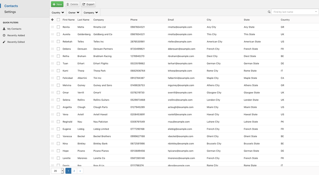 LEADdman Dashboard